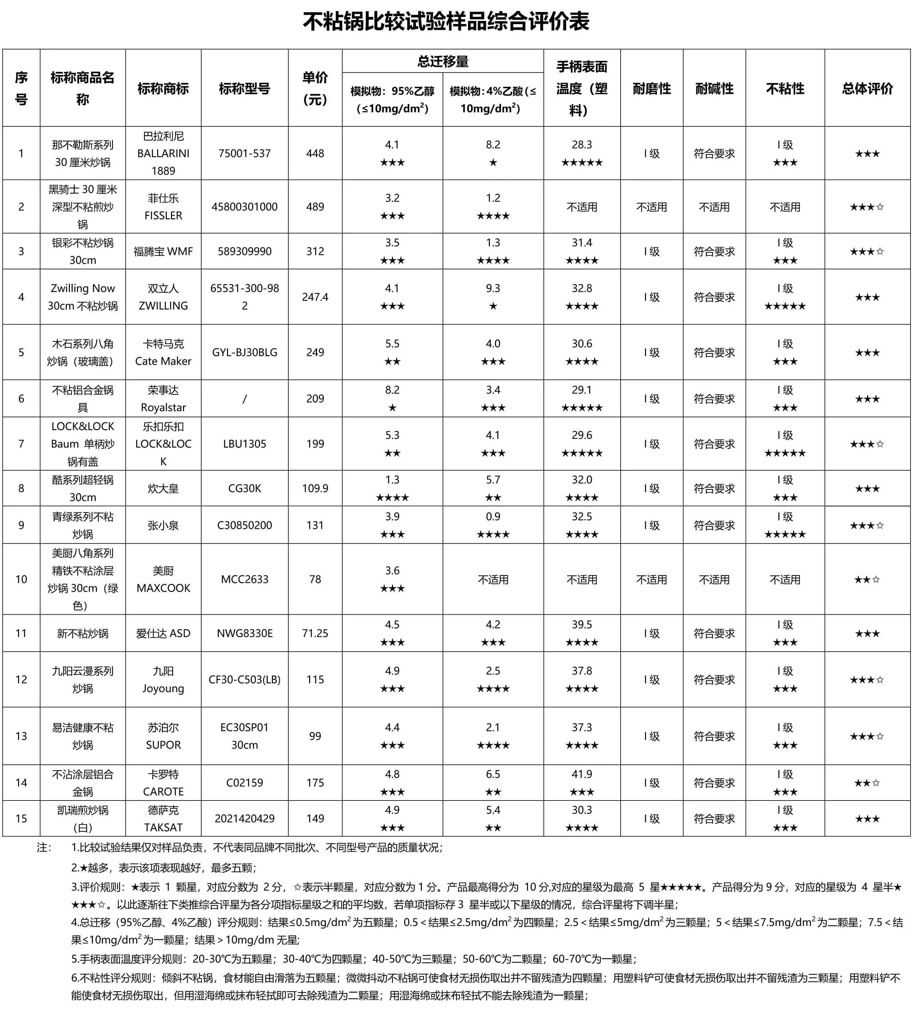 a1b5dc94eef6e3f41f8e8ee5dfdf5b6f.jpg \