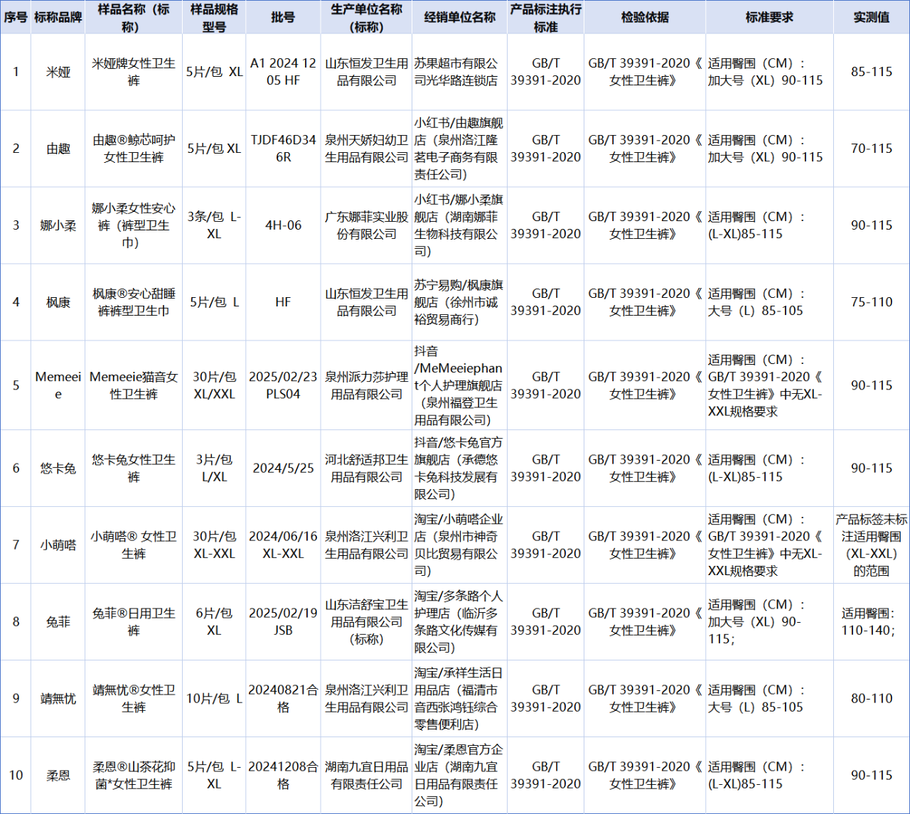 微信图片_2025-11-19_155518_767