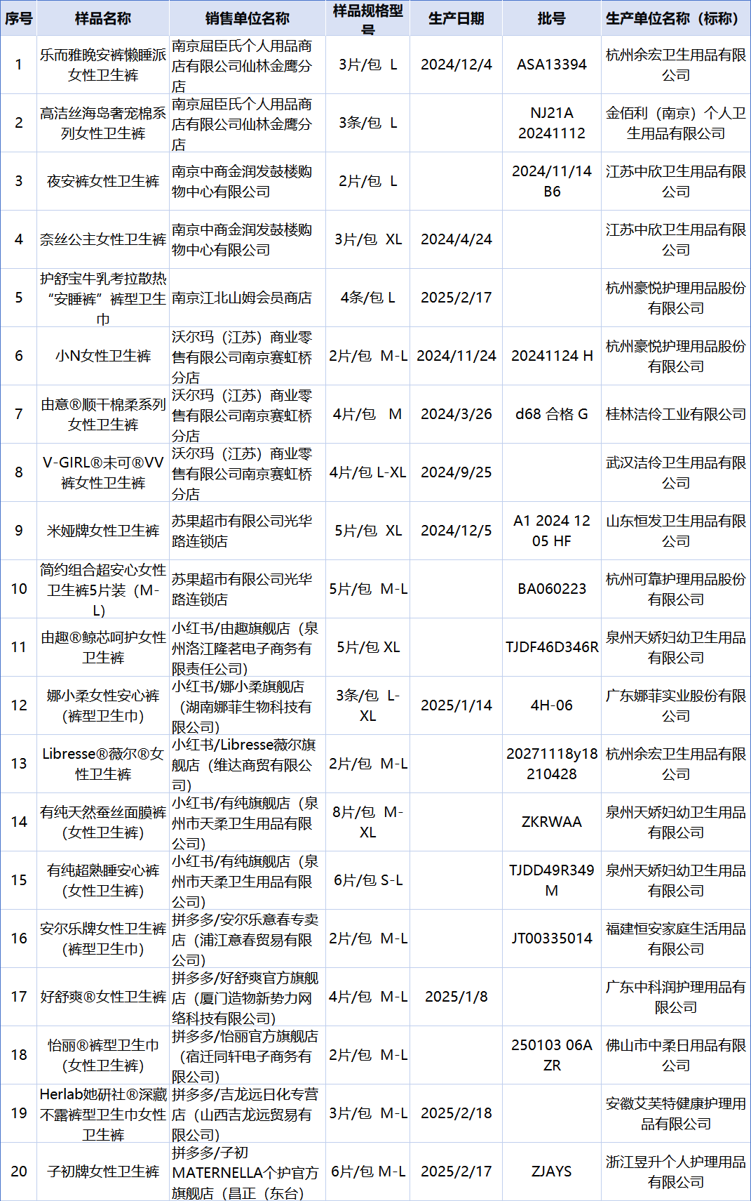 微信图片_2025-11-19_155557_004